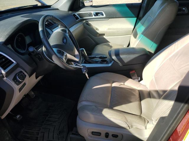 2015 FORD EXPLORER X - 1FM5K7D88FGA83021