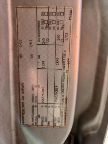 2003 GMC SAVANA RV G1500 #3284826521