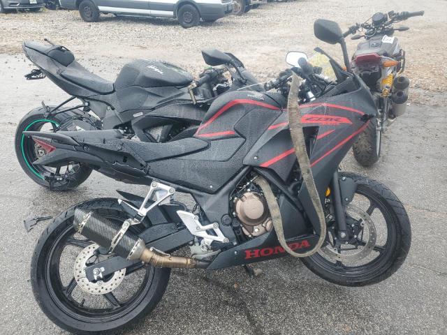 Global Auto Auctions: 2019 HONDA CBR300 R