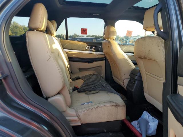 2017 FORD EXPLORER X - 1FM5K8DHXHGA85930