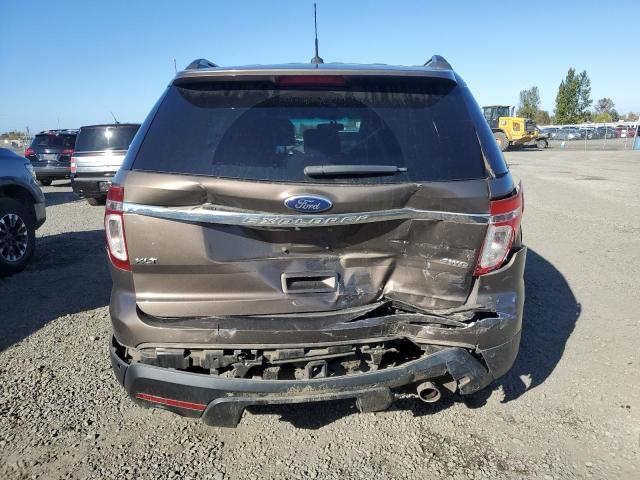 2015 FORD EXPLORER #3284648343