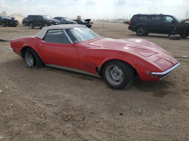 1971 CHEVROLET CORVETTE #3262257962