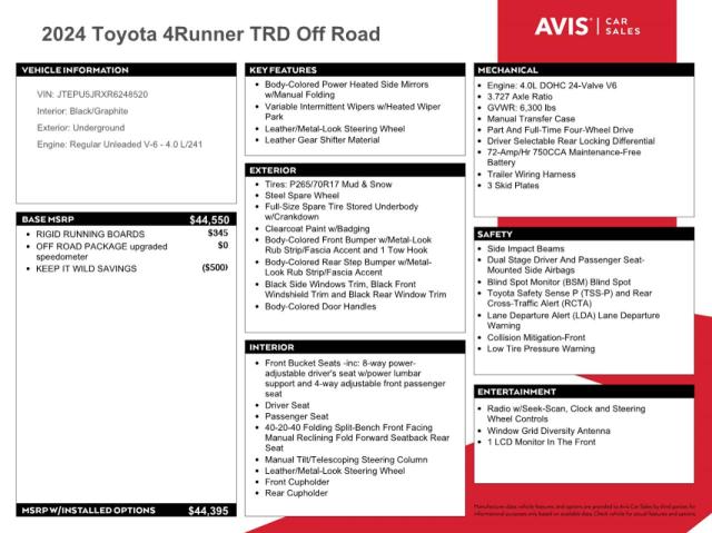 2024 TOYOTA 4RUNNER SR JTEPU5JRXR6248520