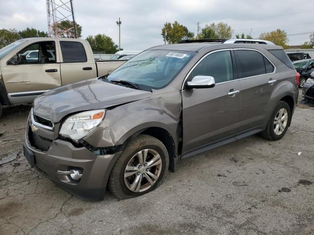 2012 CHEVROLET EQUINOX LTZ - 2GNFLGEK0C6201968