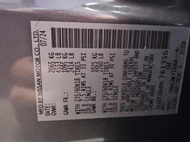 2024 NISSAN ROGUE SV - 5N1BT3BA8RC761356