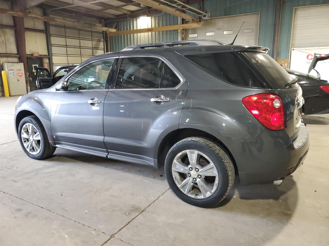 CHEVROLET EQUINOX LTZ