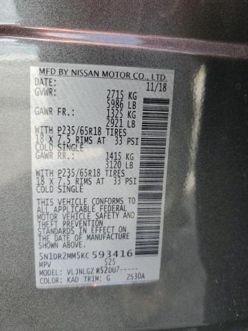 2019 NISSAN PATHFINDER 5N1DR2MM5KC593416