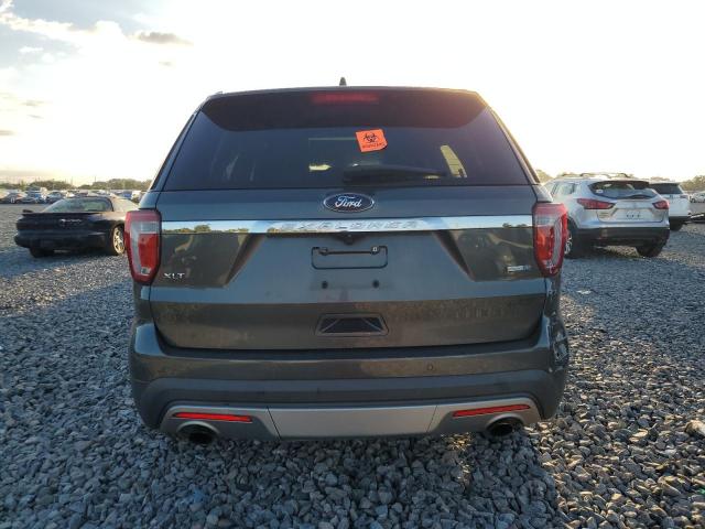 2017 FORD EXPLORER X - 1FM5K8DHXHGA85930