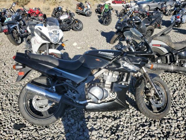Global Auto Auctions: 2009 KAWASAKI EX500 D