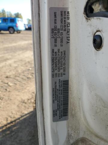 2020 RAM PROMASTER CITY #3283398944