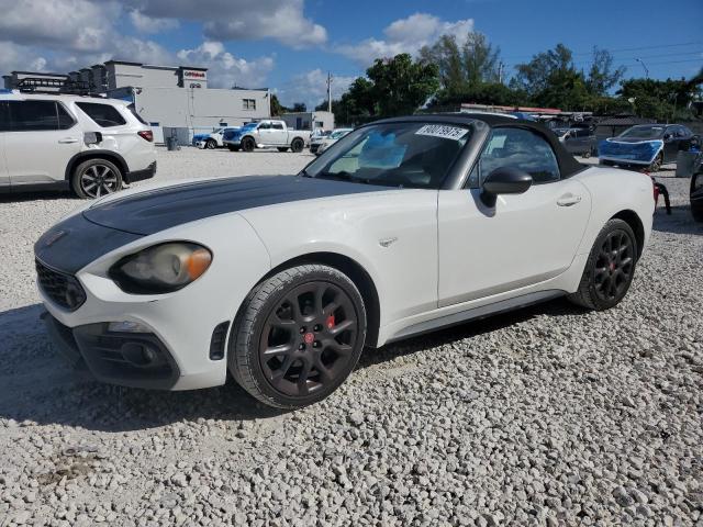 FIAT 124 SPIDER