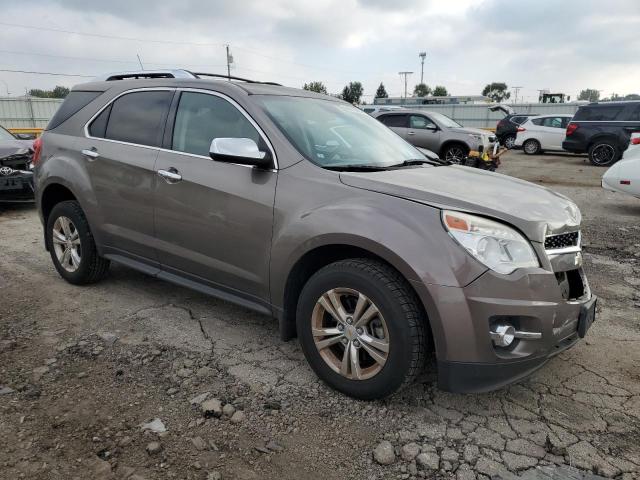 2012 CHEVROLET EQUINOX LTZ - 2GNFLGEK0C6201968