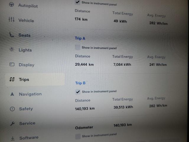 2017 TESLA MODEL X - 5YJXCBE29HF041414