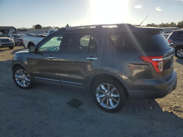 2015 FORD EXPLORER X - 1FM5K7D85FGA09216