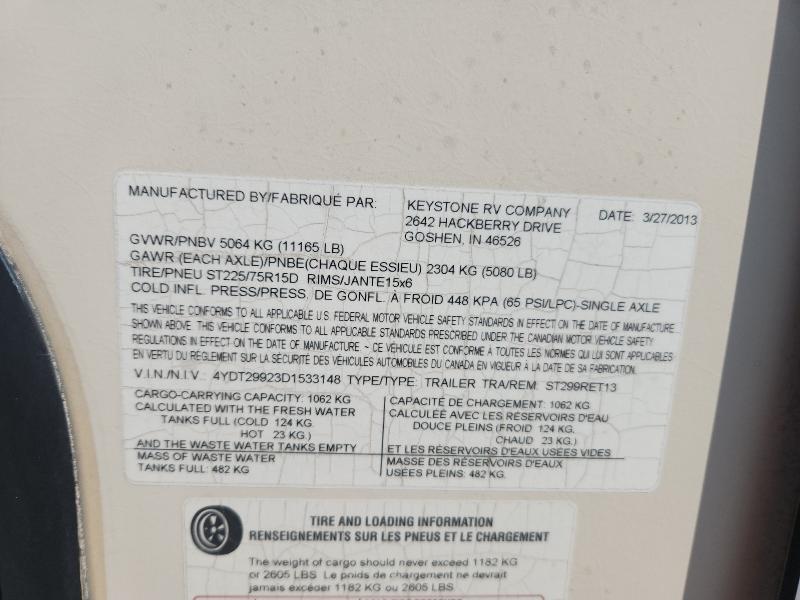 2013 KEYSTONE SPRINGDALE #3276977157