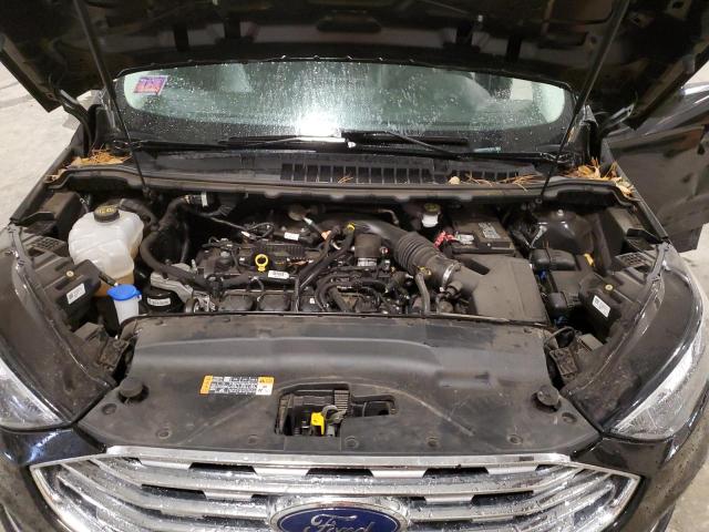 2021 FORD EDGE SEL #3282517868