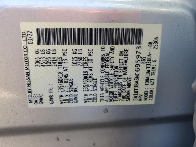 2022 NISSAN ROGUE SV #3303962743