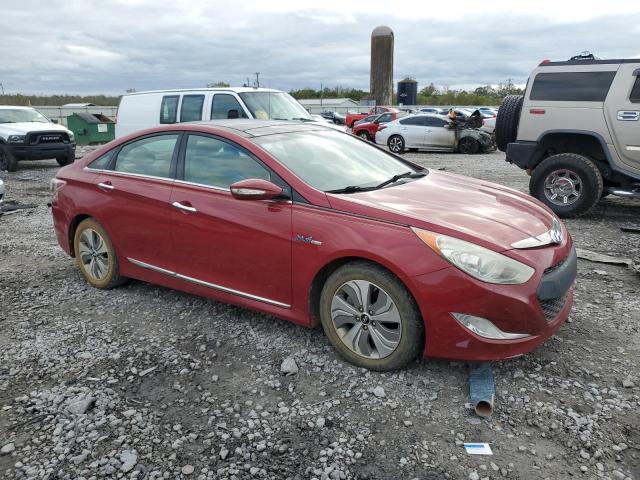 2015 HYUNDAI SONATA HYB - KMHEC4A43FA135607
