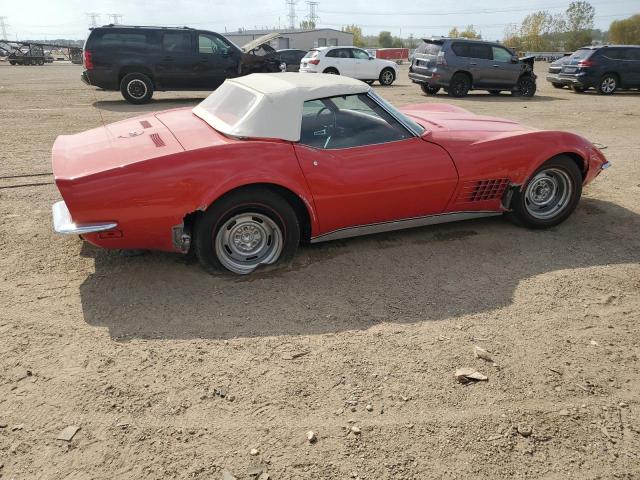 1971 CHEVROLET CORVETTE #3262257962