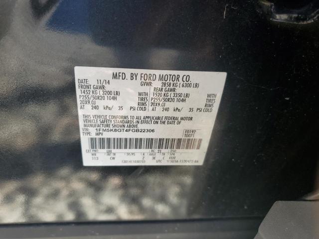 2015 FORD EXPLORER S - 1FM5K8GT4FGB22306