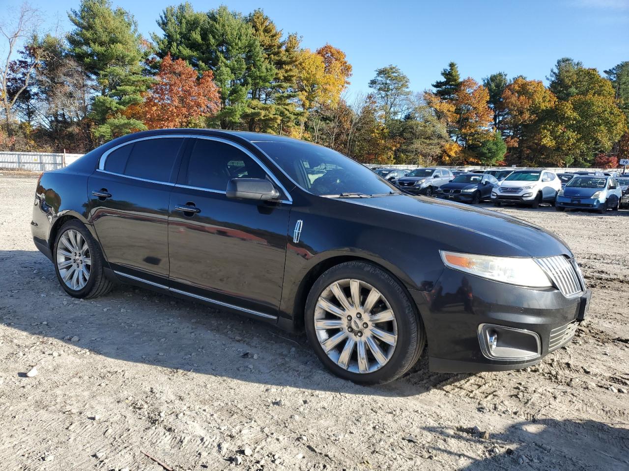 LINCOLN MKS