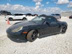 Top Destinations for Shipping Cars from the USA