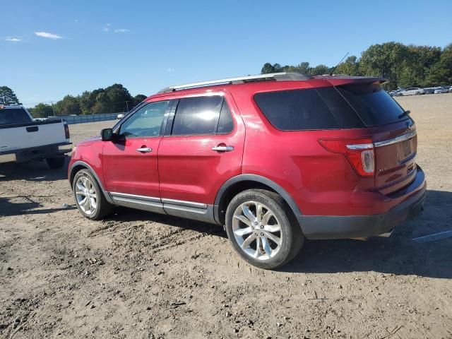 2015 FORD EXPLORER X - 1FM5K7D88FGA83021