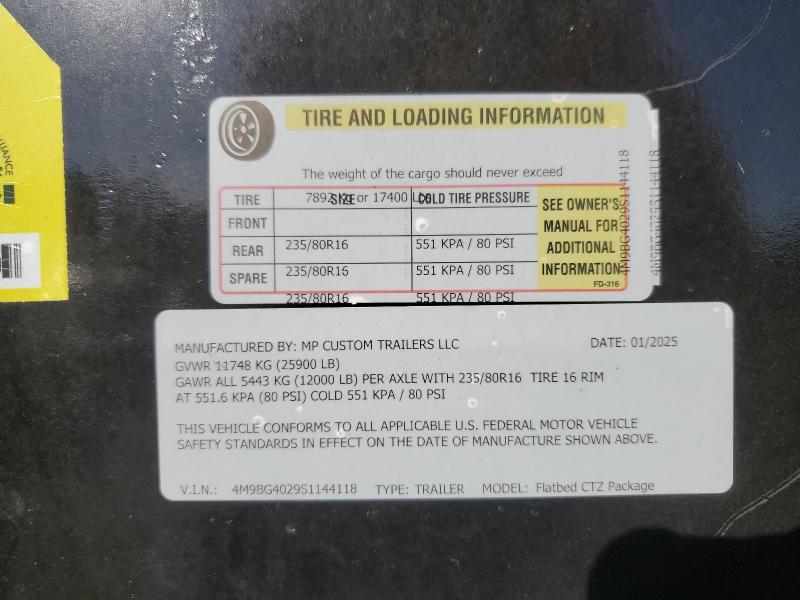 2025 MP CUSTOMS UNKNOWN #3269756735