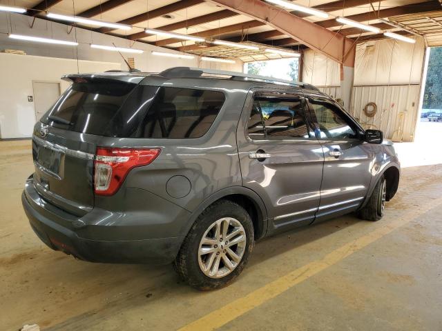 2015 FORD EXPLORER X - 1FM5K7D86FGA81042