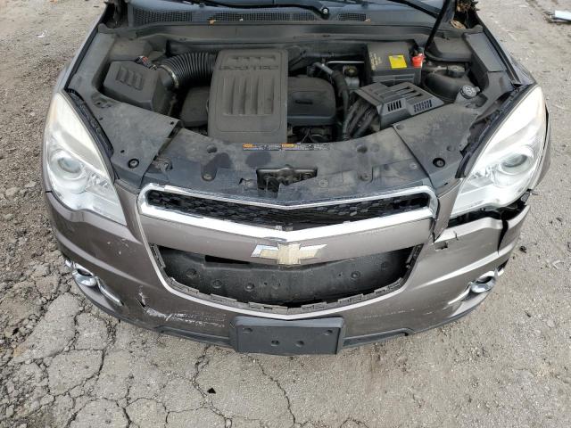 2012 CHEVROLET EQUINOX LTZ - 2GNFLGEK0C6201968