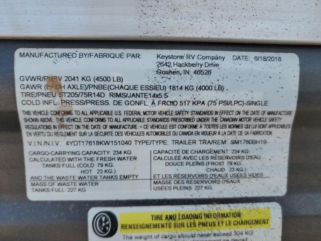 2019 KEYSTONE SPRINGDALE #3296218490