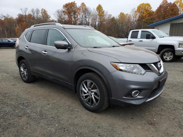 2014 NISSAN ROGUE S - 5N1AT2MV3EC823438