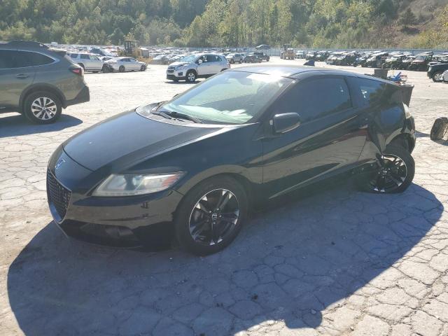 Global Auto Auctions: 2015 HONDA CR-Z EX