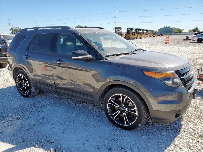 2015 FORD EXPLORER S - 1FM5K8GT8FGB65143