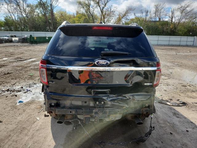 2015 FORD EXPLORER X - 1FM5K8D89FGB94912