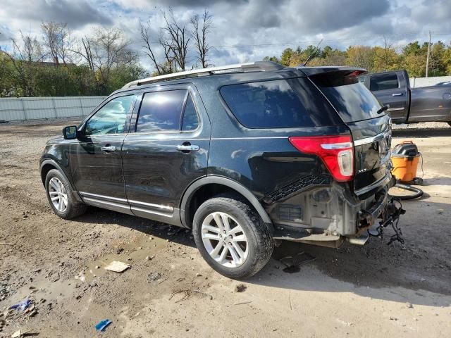 2015 FORD EXPLORER X - 1FM5K8D89FGB94912
