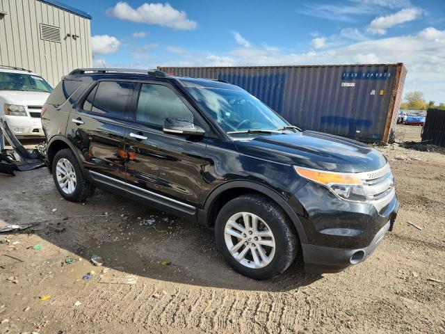 2015 FORD EXPLORER X - 1FM5K8D89FGB94912