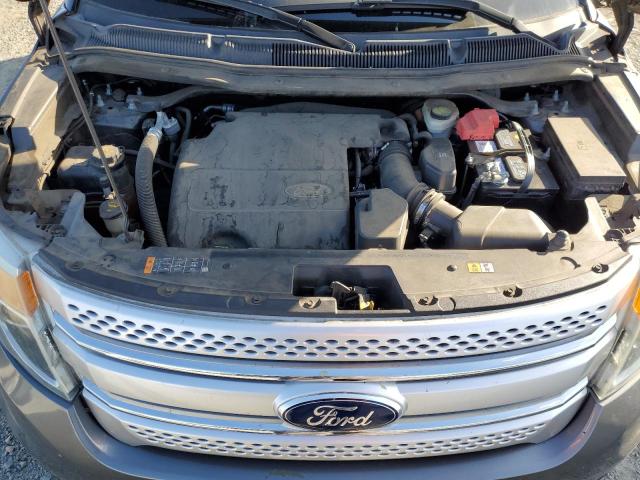 2013 FORD EXPLORER X - 1FM5K7D8XDGC81466