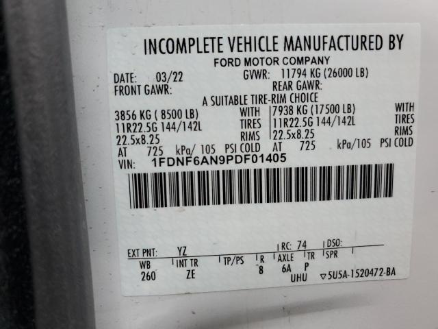 2023 FORD F650 #3317942906