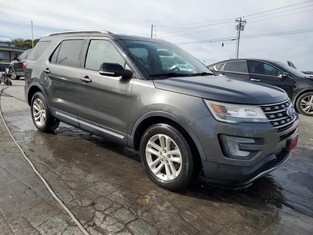 2017 FORD EXPLORER X - 1FM5K7D85HGA61786