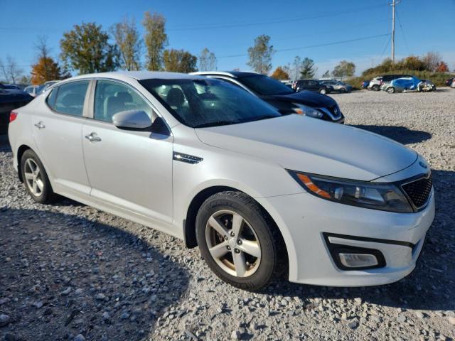 2015 KIA OPTIMA LX - 5XXGM4A73FG436760
