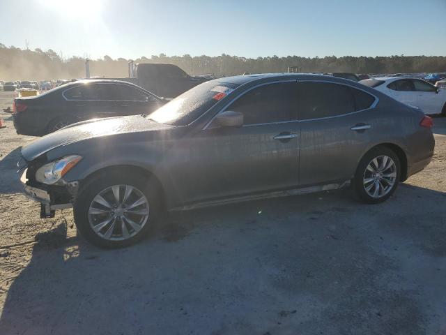 INFINITI M37