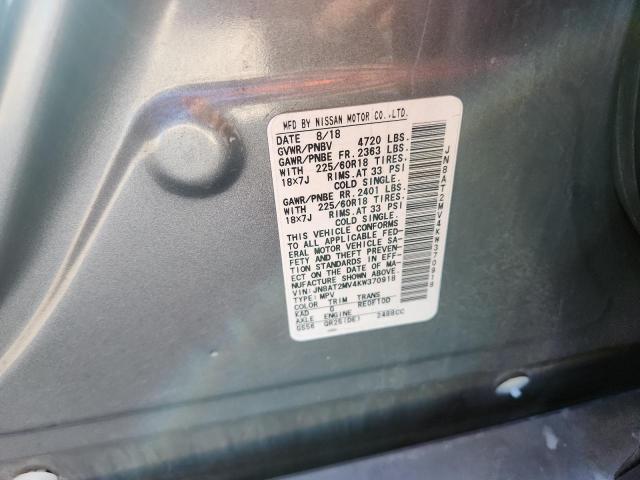 2019 NISSAN ROGUE S JN8AT2MV4KW370918