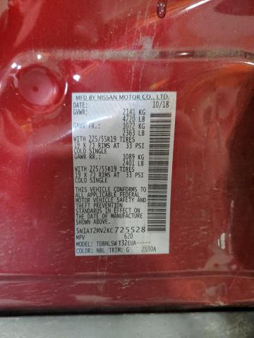 2019 NISSAN ROGUE S - 5N1AT2MV2KC725528