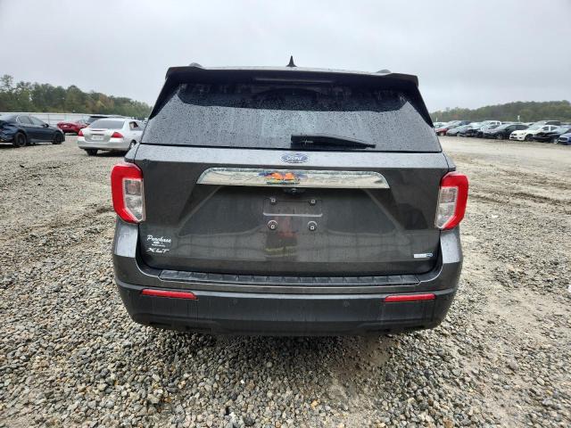 2020 FORD EXPLORER - 1FMSK8DH1LGA92082