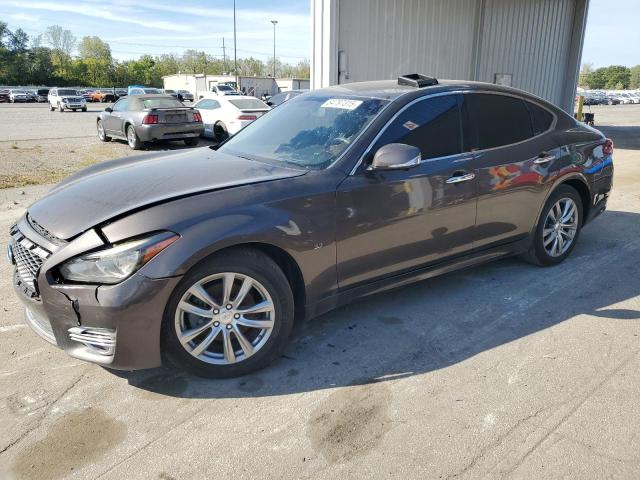 2017 INFINITI Q70 3.7 JN1BY1AP1HM740991