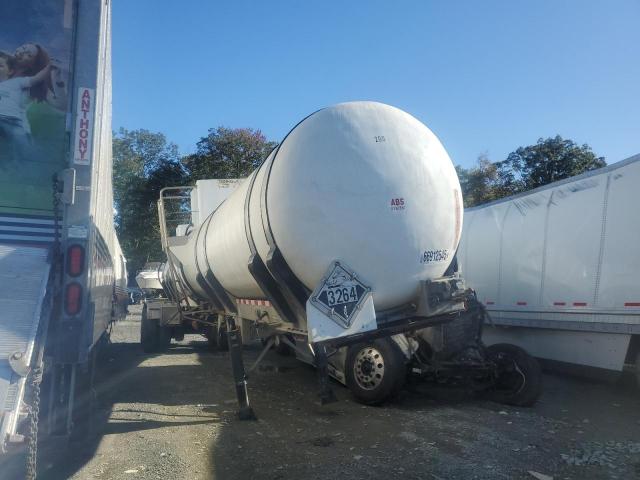 Global Auto Auctions: 2018 TANKCON UNKNOWN