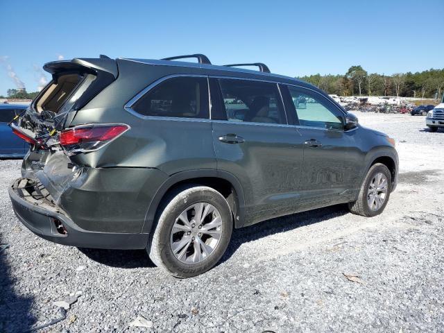 2015 TOYOTA HIGHLANDER - 5TDKKRFH8FS044080