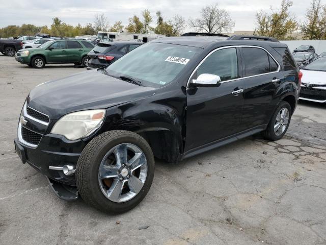 Global Auto Auctions: 2015 CHEVROLET EQUINOX LT