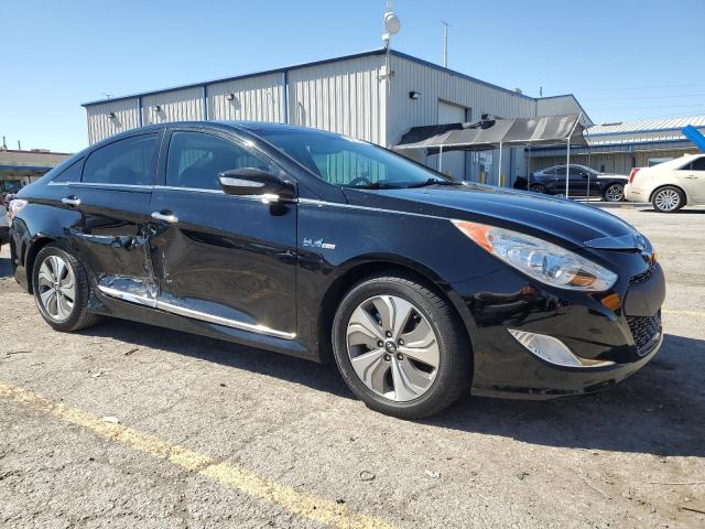 2015 HYUNDAI SONATA HYB KMHEC4A40FA129716